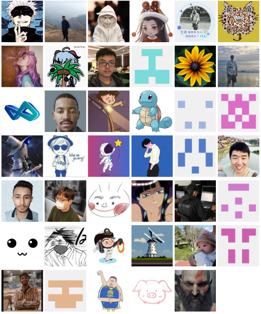 karmada v1.13 contributors